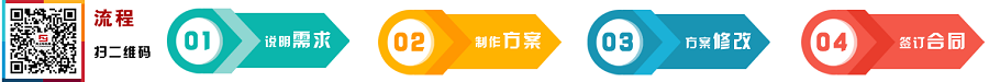 北汽公司團(tuán)建拓展訓(xùn)練「30人」案例咨詢