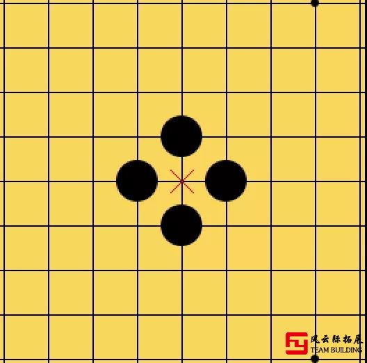 五子棋的三三禁手